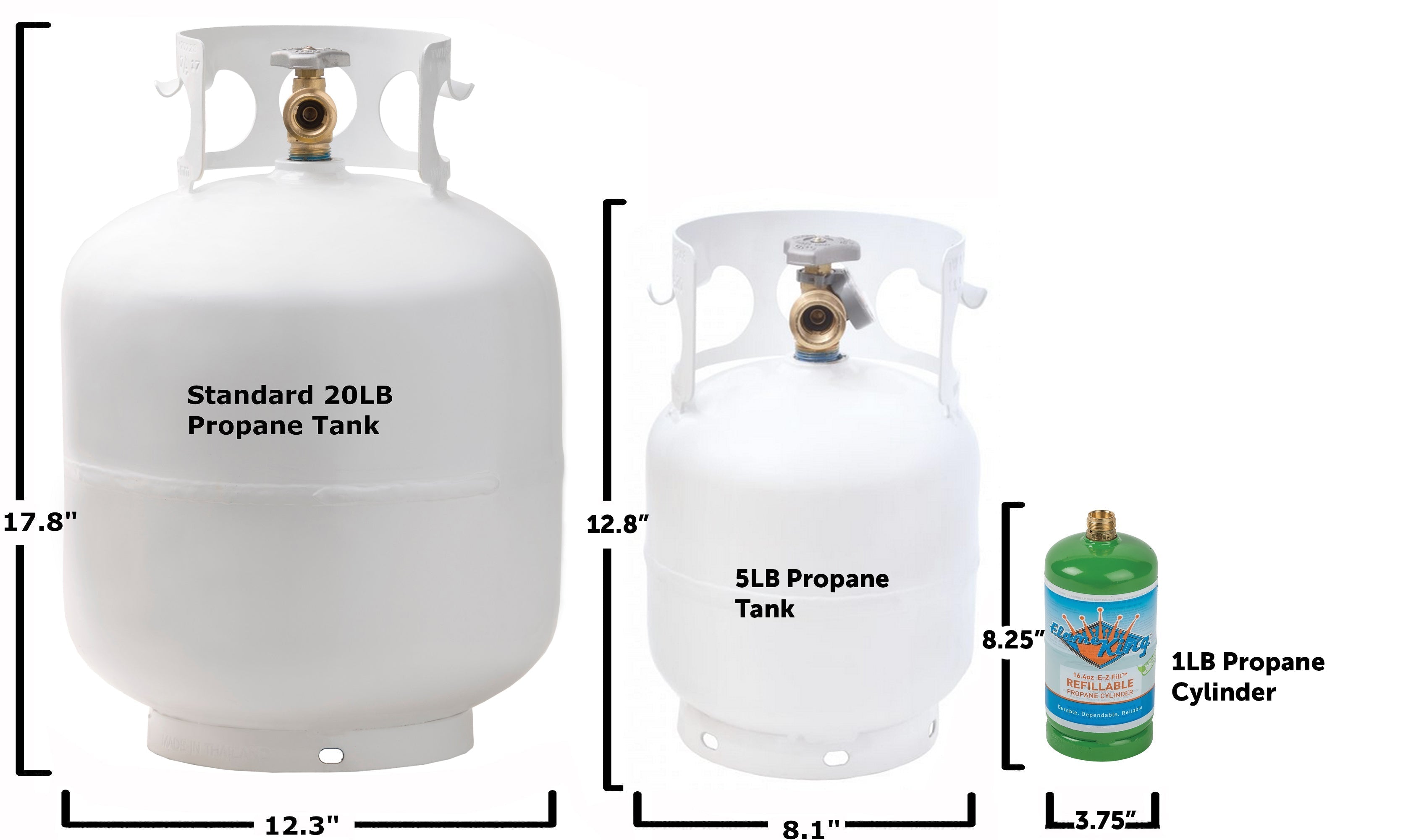 Propane Tank Sizes For Houses