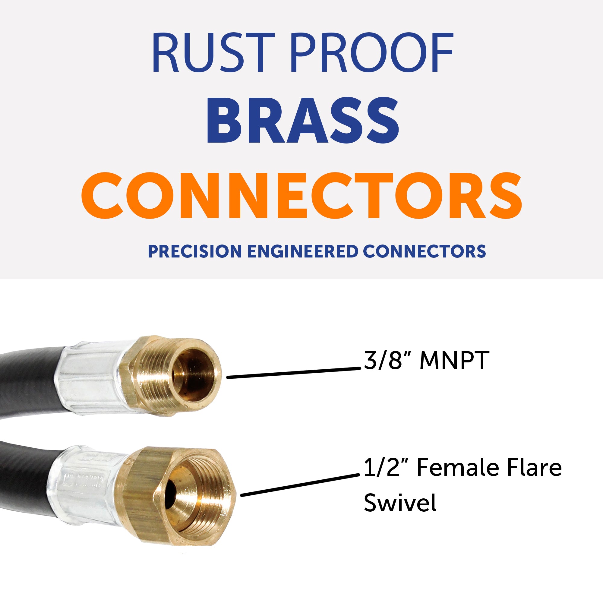 Flame King Connect Regulator to Gas Piping, Propane Thermo Plastic Rubber Hose Assembly, 120-inch, 3/8-inch ID for RVs and Travel Trailers