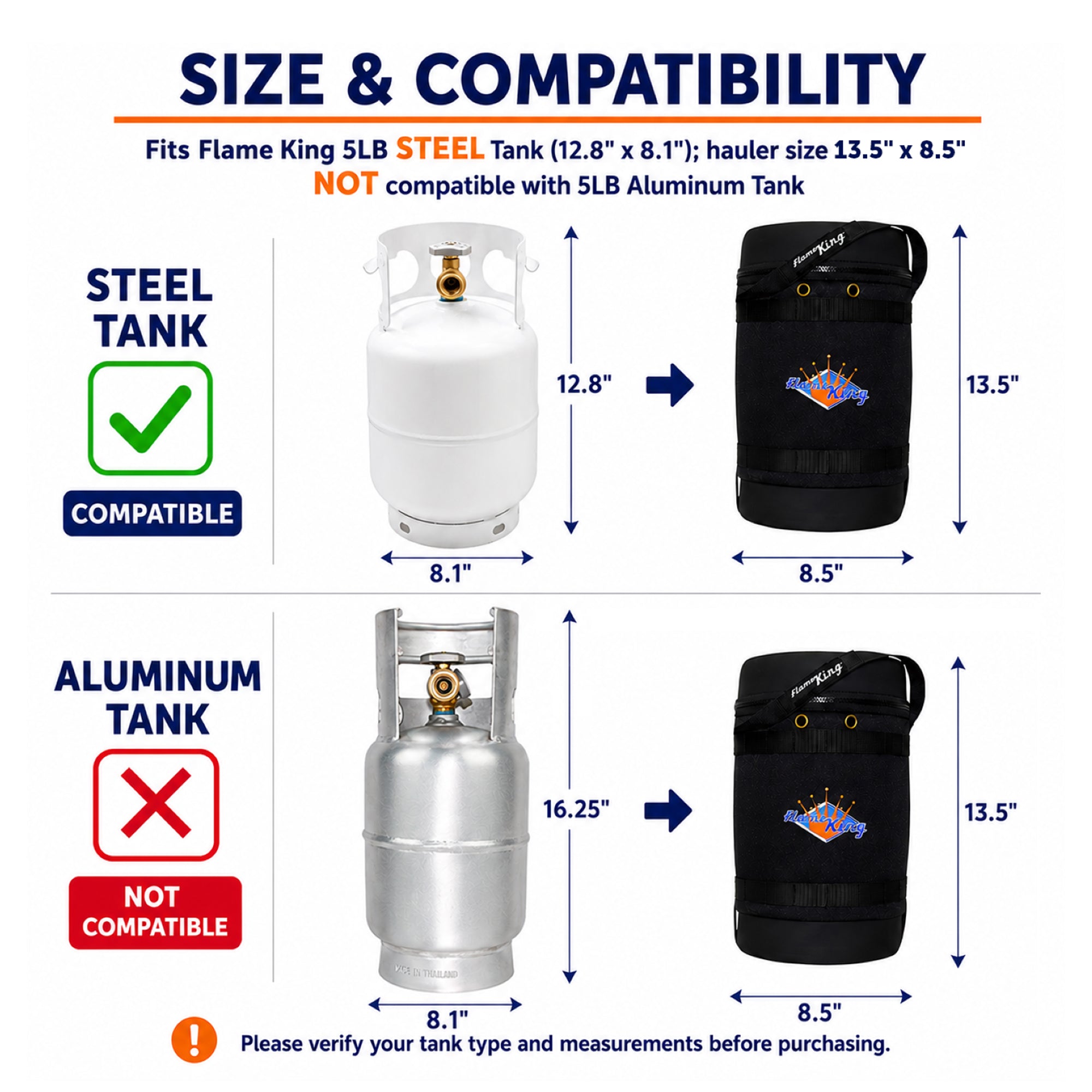 Propane Gas Hauler for 5lb Propane Tank Insulated Protective Carry