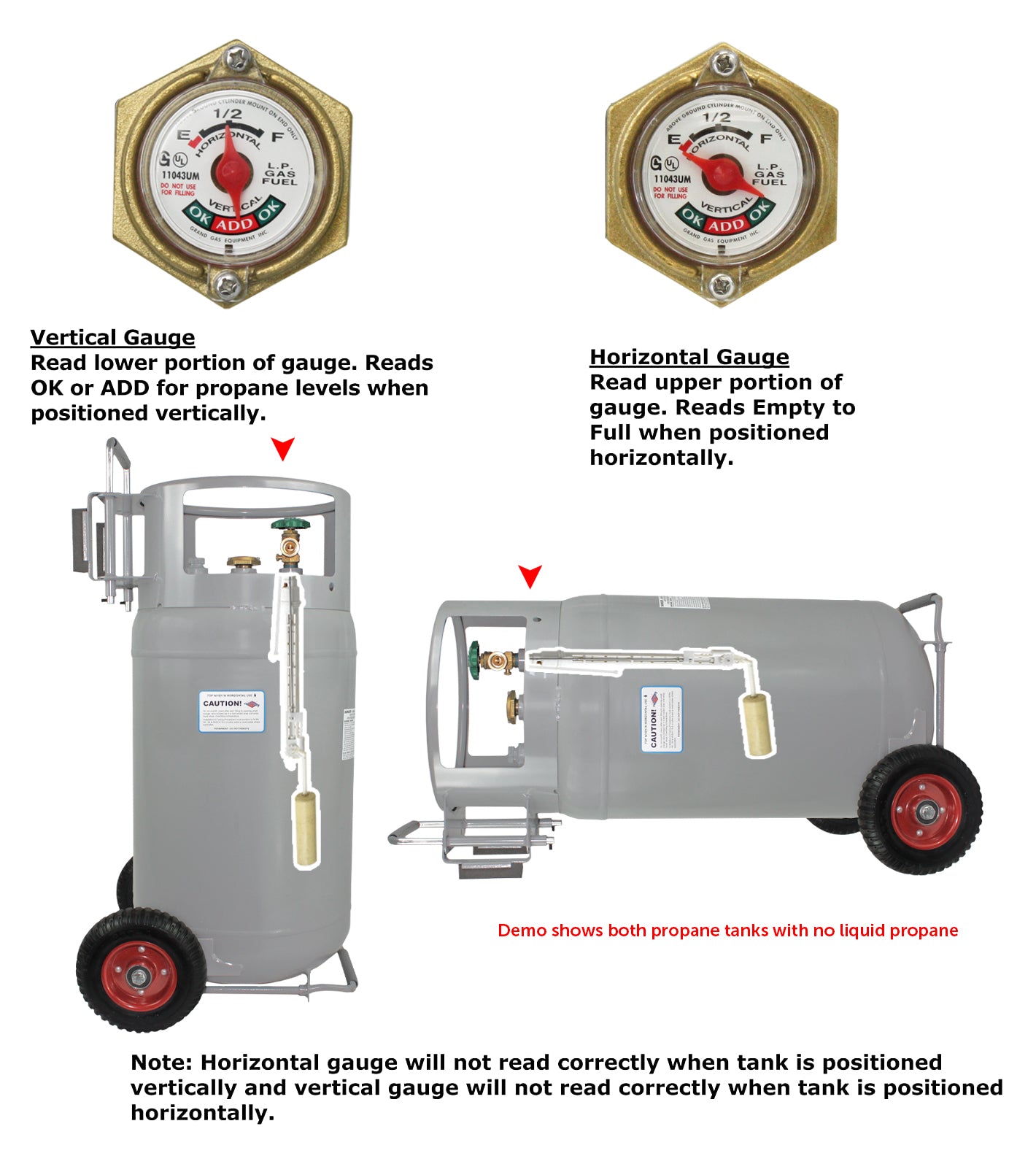 Flame King 60lb Horizontal & Vertical Propane Cylinder Gauge POL & Wheels