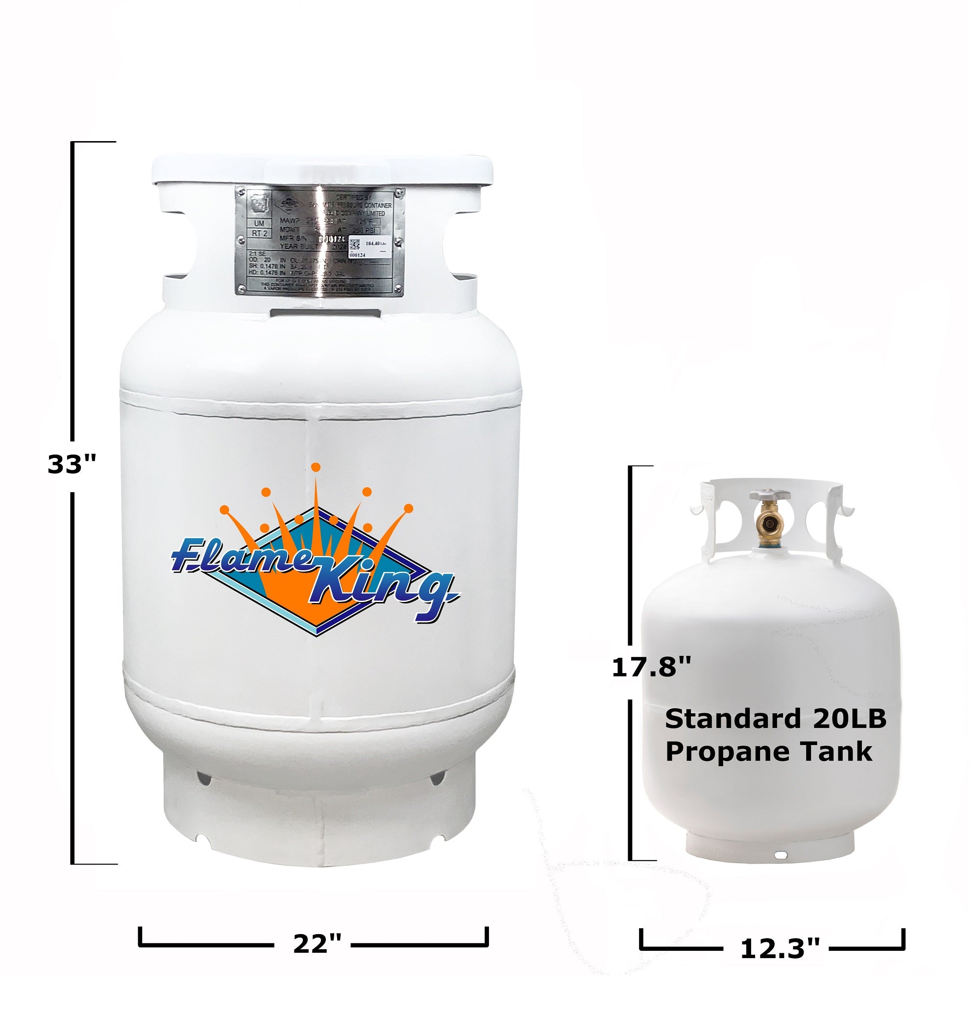 Flame King 100lb 25 Gallon ASME Propane Tank with Valves Gauge & Lid