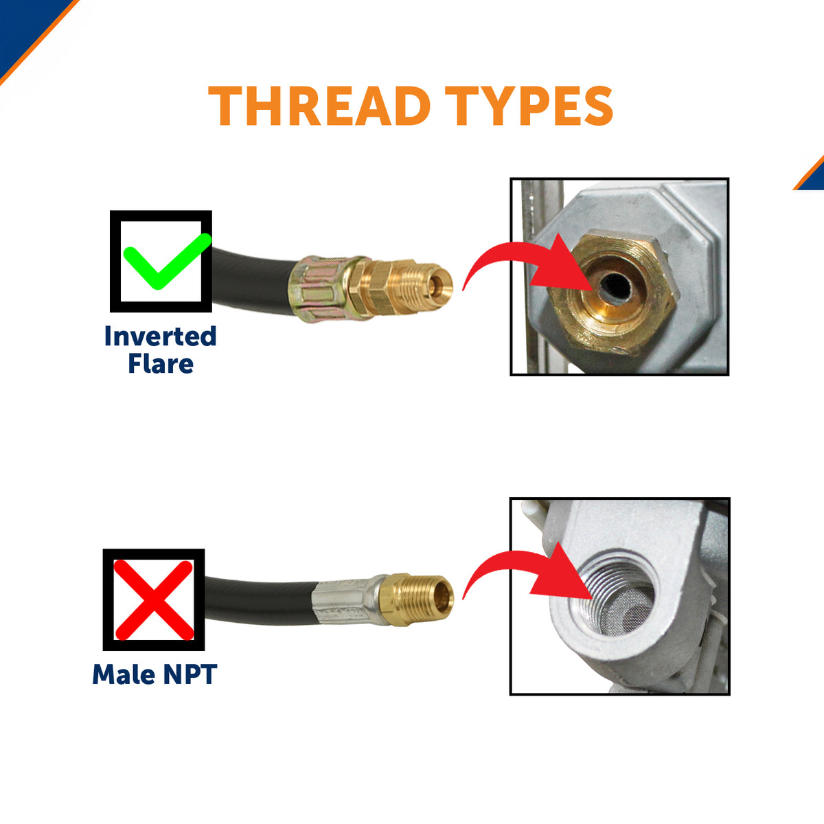 15 Inch RV Or Trailer Propane Tank Pigtail Hose Connector - Flame King