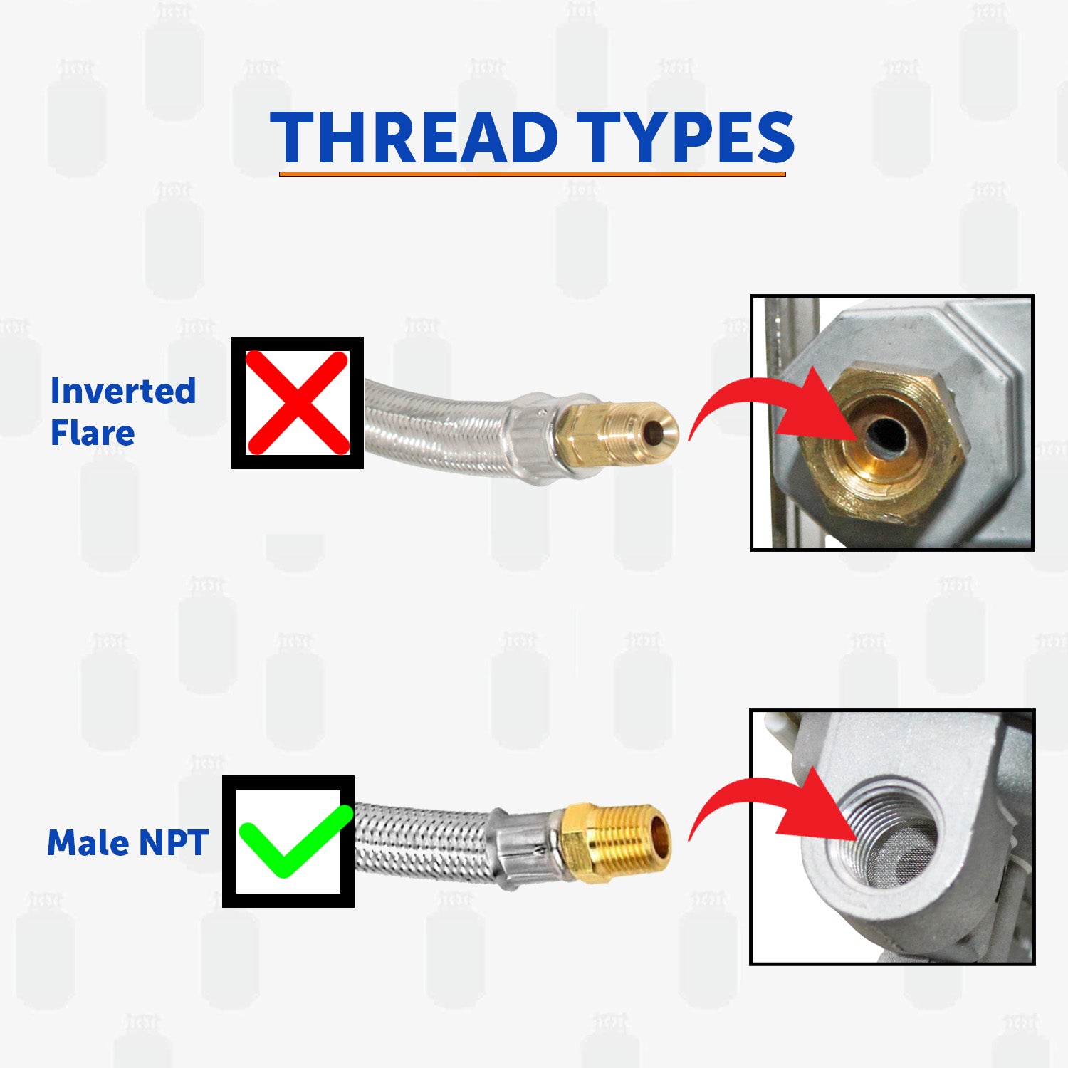 POL x POL Copper Propane Gas Pigtail Hose Connect Propane Tanks to POL x POL Copper Propane Gas Pigtail Hose Connect Propane Tanks to