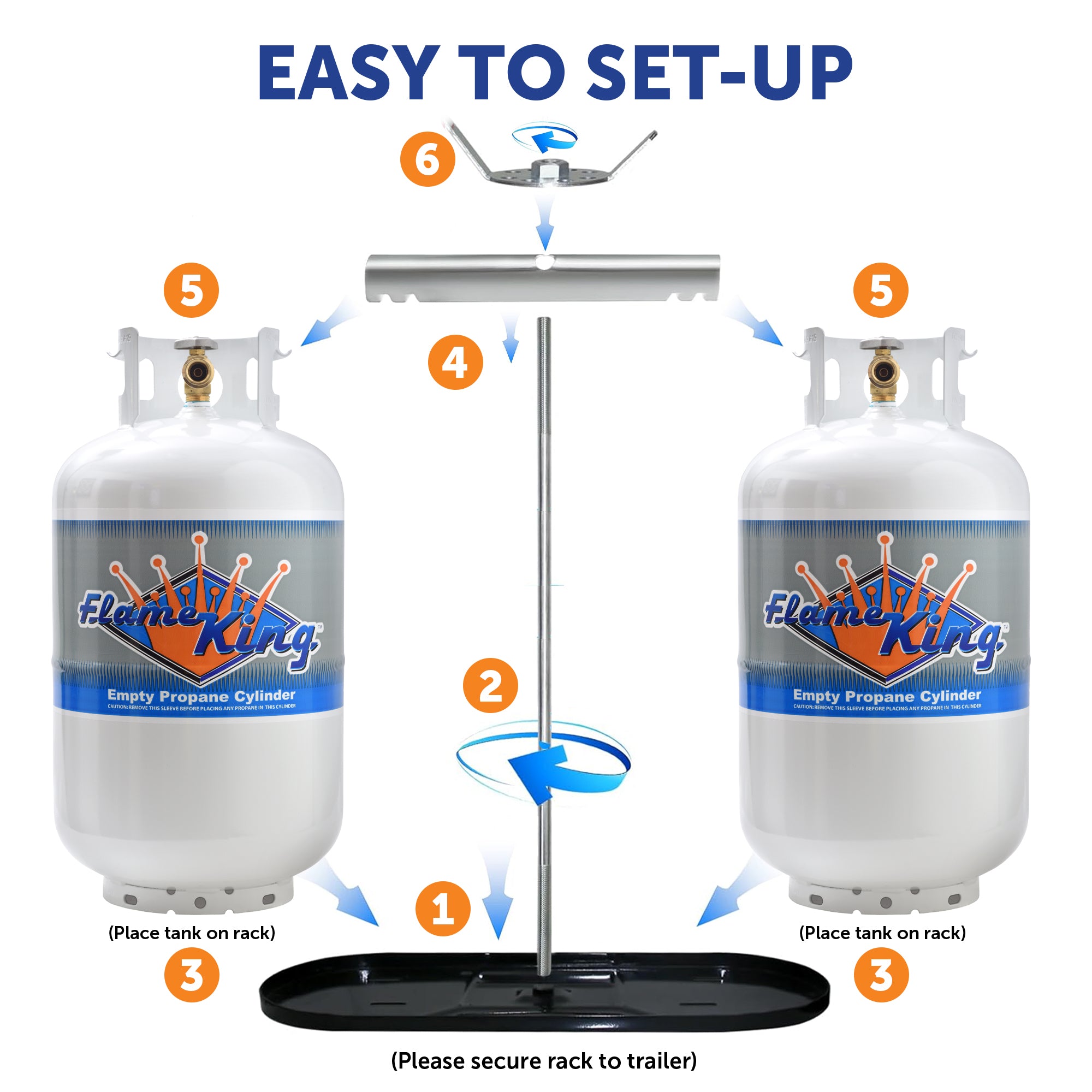 Propane Accessory Bundle 30lb Mounting Parts + 2 Stage Auto Propane Gas Regulator + Two ...