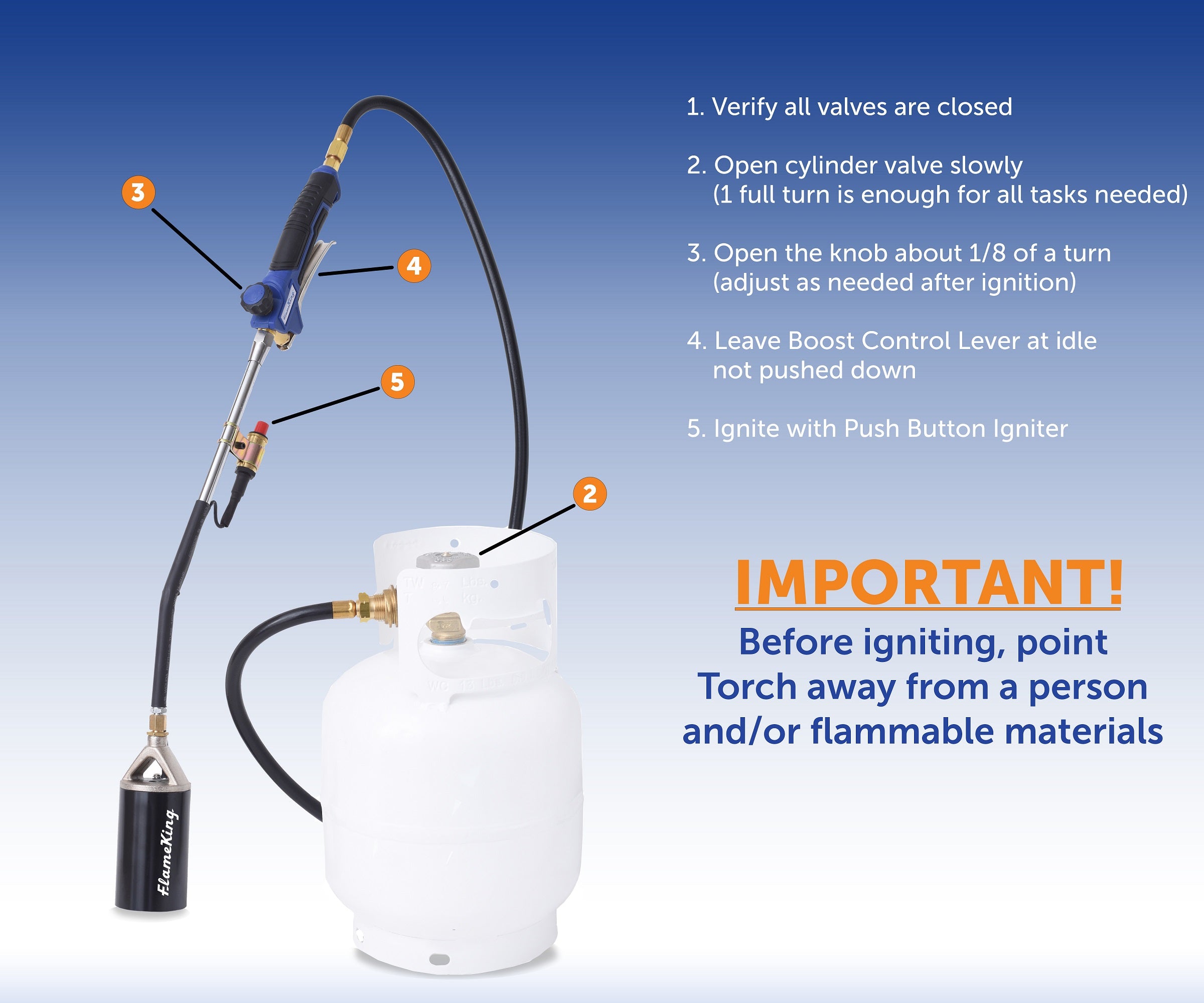 Flame King Auto Ignition Heavy Duty Propane Torch Weed Burner 340,000 BTU with Blast Trigger