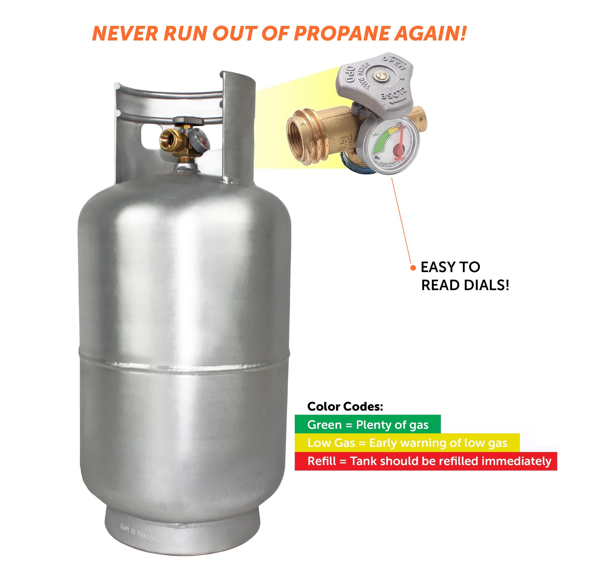 Flame King Lightweight 30lb Aluminum Propane Tank Cylinder Gauge and OPD Valve