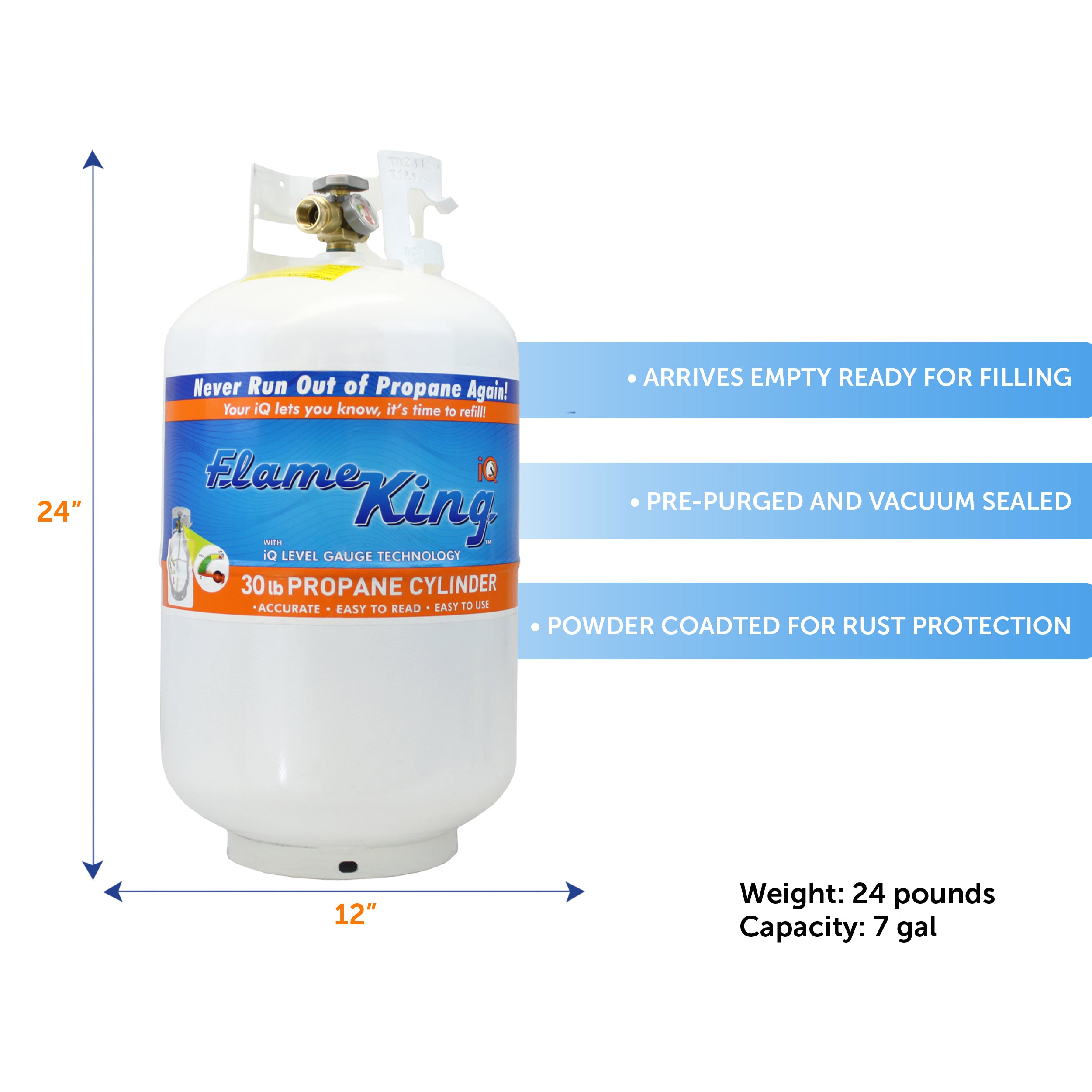 Flame King 30lb Propane Tank LP Cylinder with OPD & Gauge