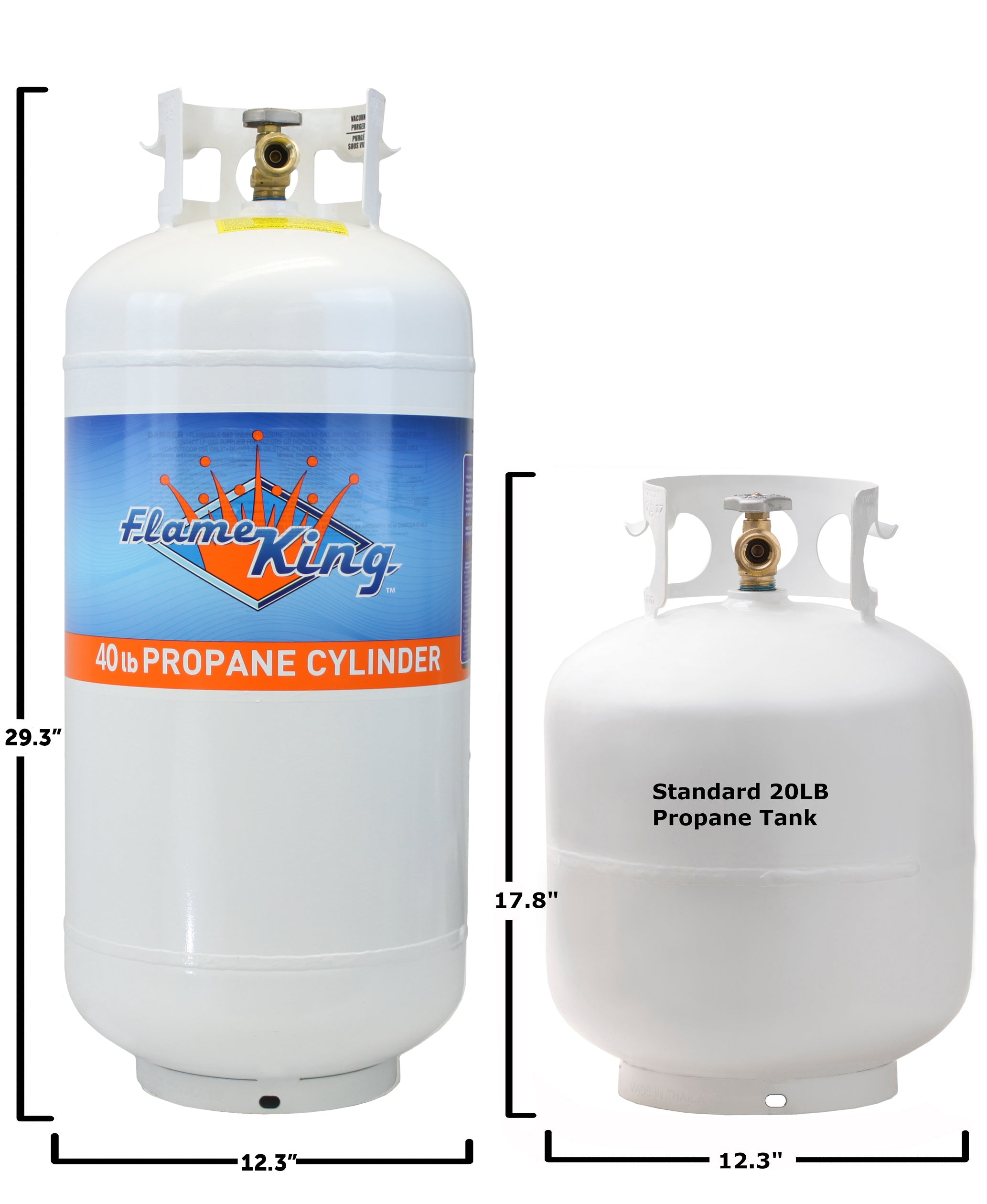 Flame King 40lb Propane Tank LP Cylinder with OPD