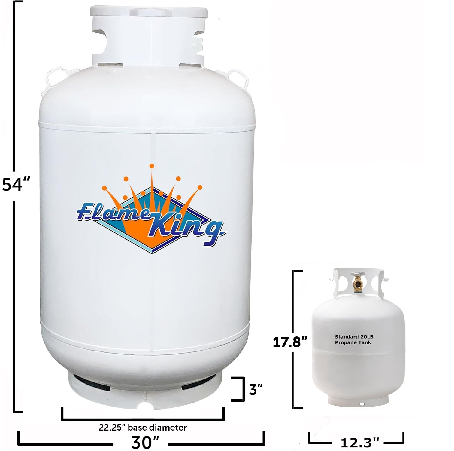 Flame King 420lb 120 gallon DOT Empty Propane Tank Cylinder with Float Gauge & Lid