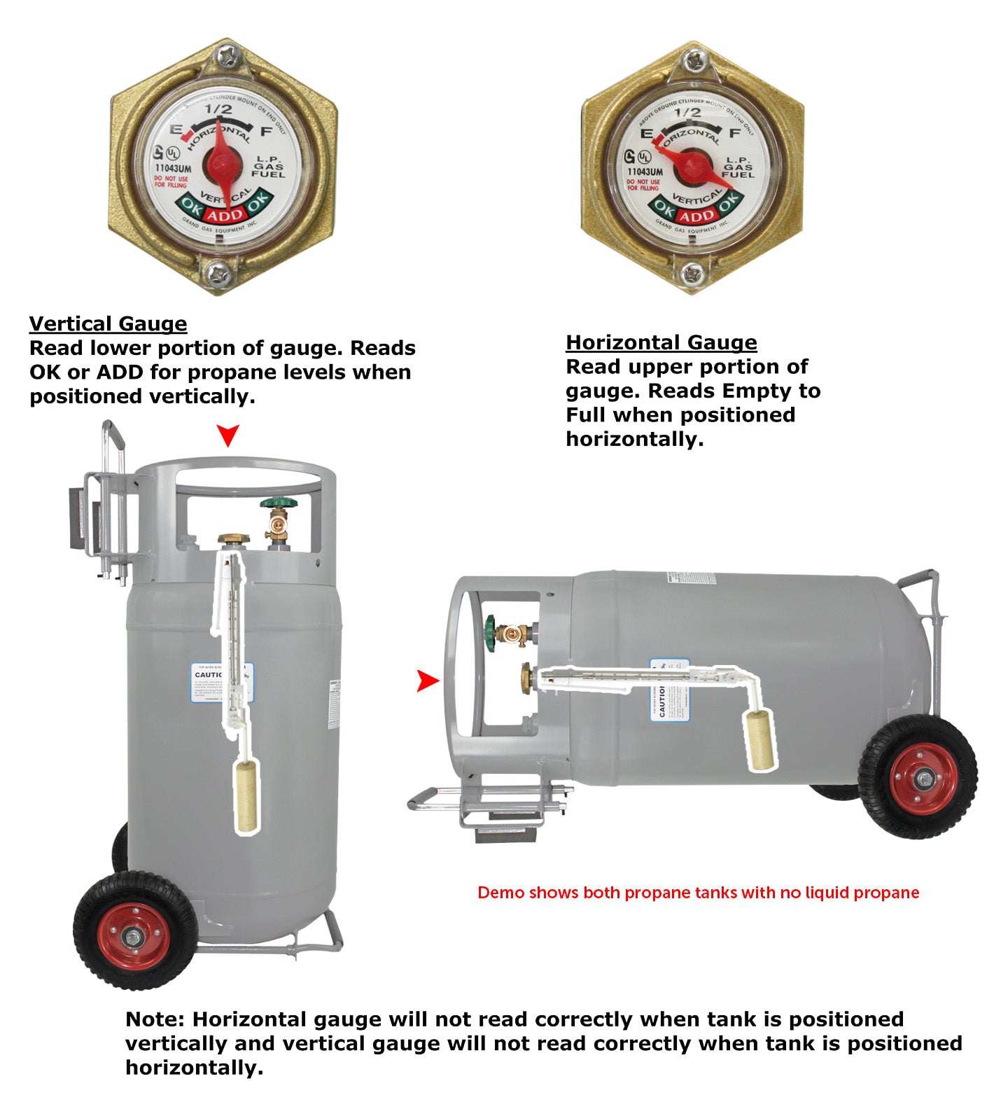 Flame King 60lb Horizontal & Vertical Propane Cylinder Gauge POL & Wheels