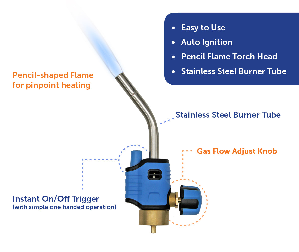 Trigger Start Lighter Welding Propane Gas Blow Torch Head - Flame King