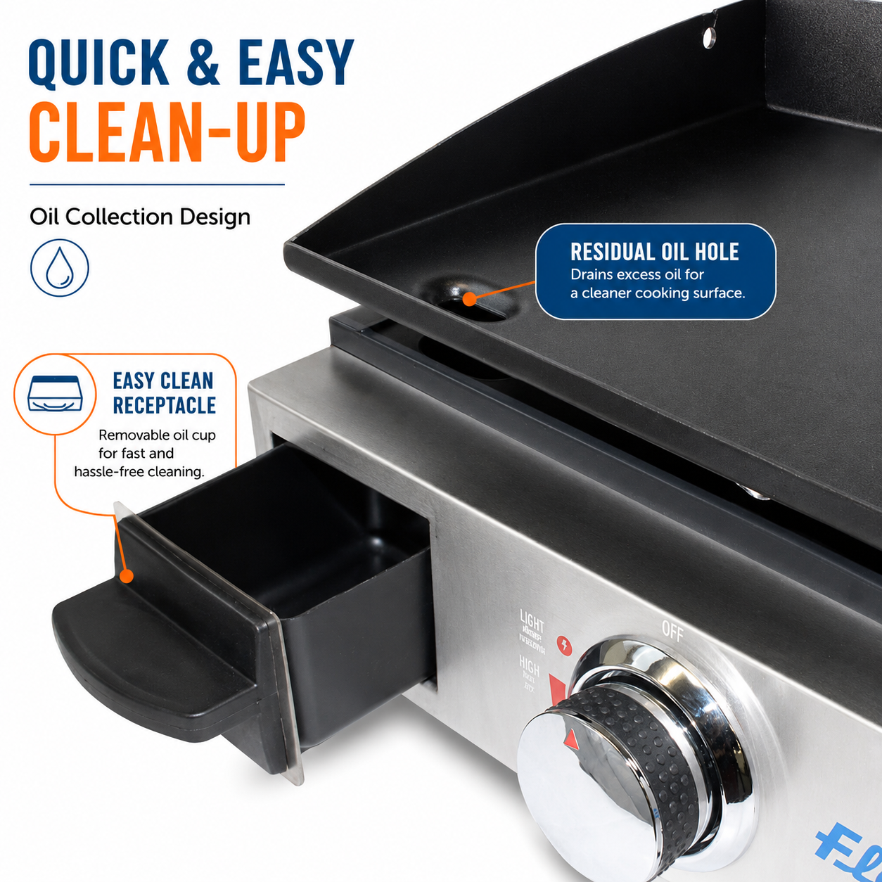 17 inch LP Griddle with Small Regulator for RV pullout - Flame King