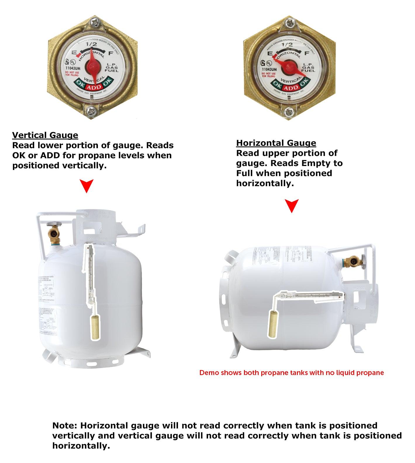 20lb Horizontal Propane Cylinder Tank With Valve and Gauge Rv Trailer ...