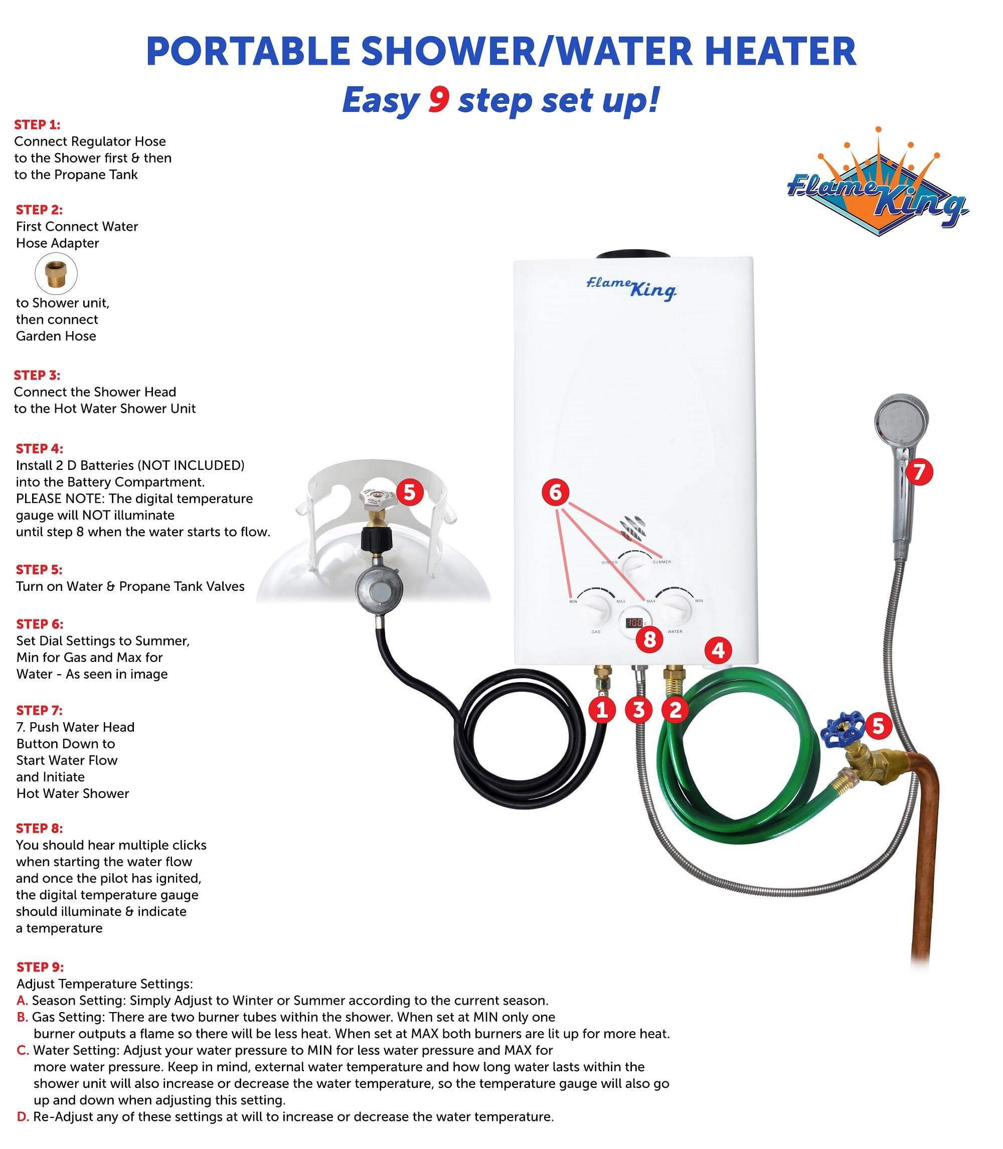 Flame King Tankless Outdoor Portable Shower Propane Gas 10L 2.64GPM Water Heater 68,000 BTU - Flame King